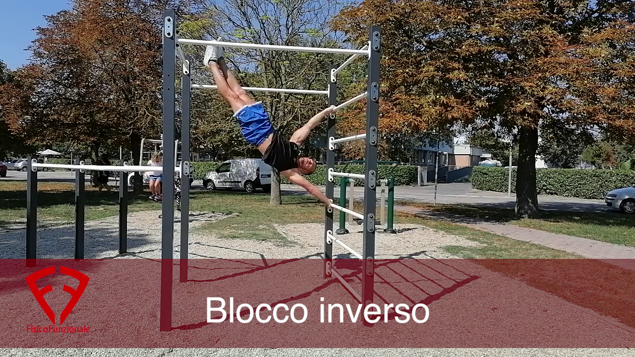 blocco inverso bandiera